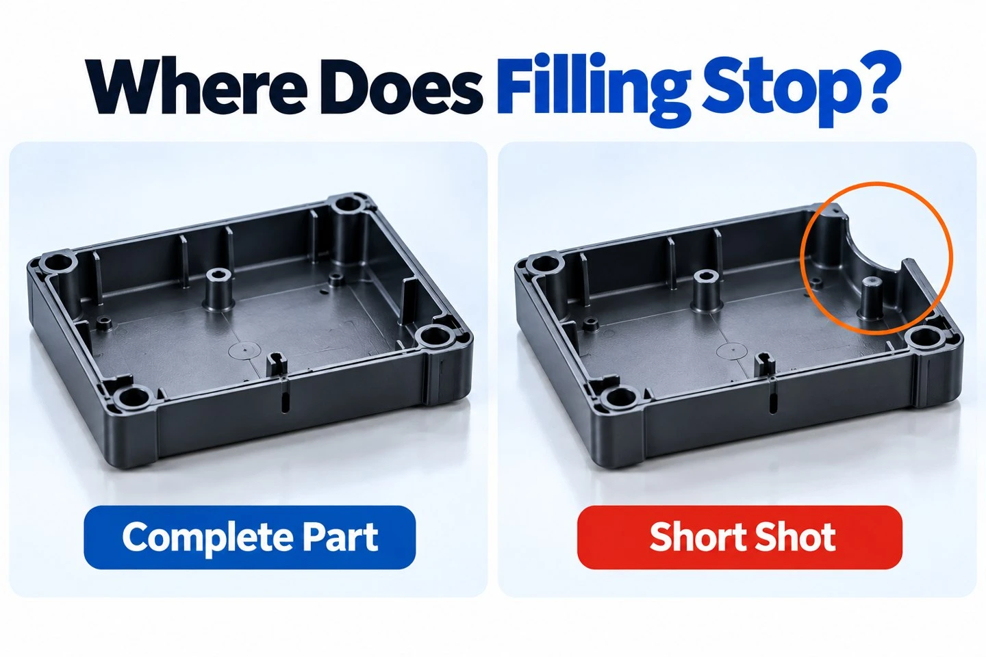 Complete plastic housing and short shot with an incomplete corner highlighted