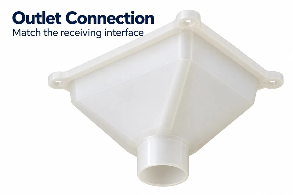 product-1-1 Polypropylene funnel concept viewed from below to show the outlet spigot and mounting flange