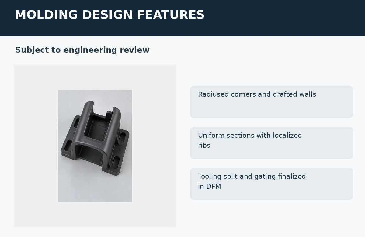 Sensor guard design review features