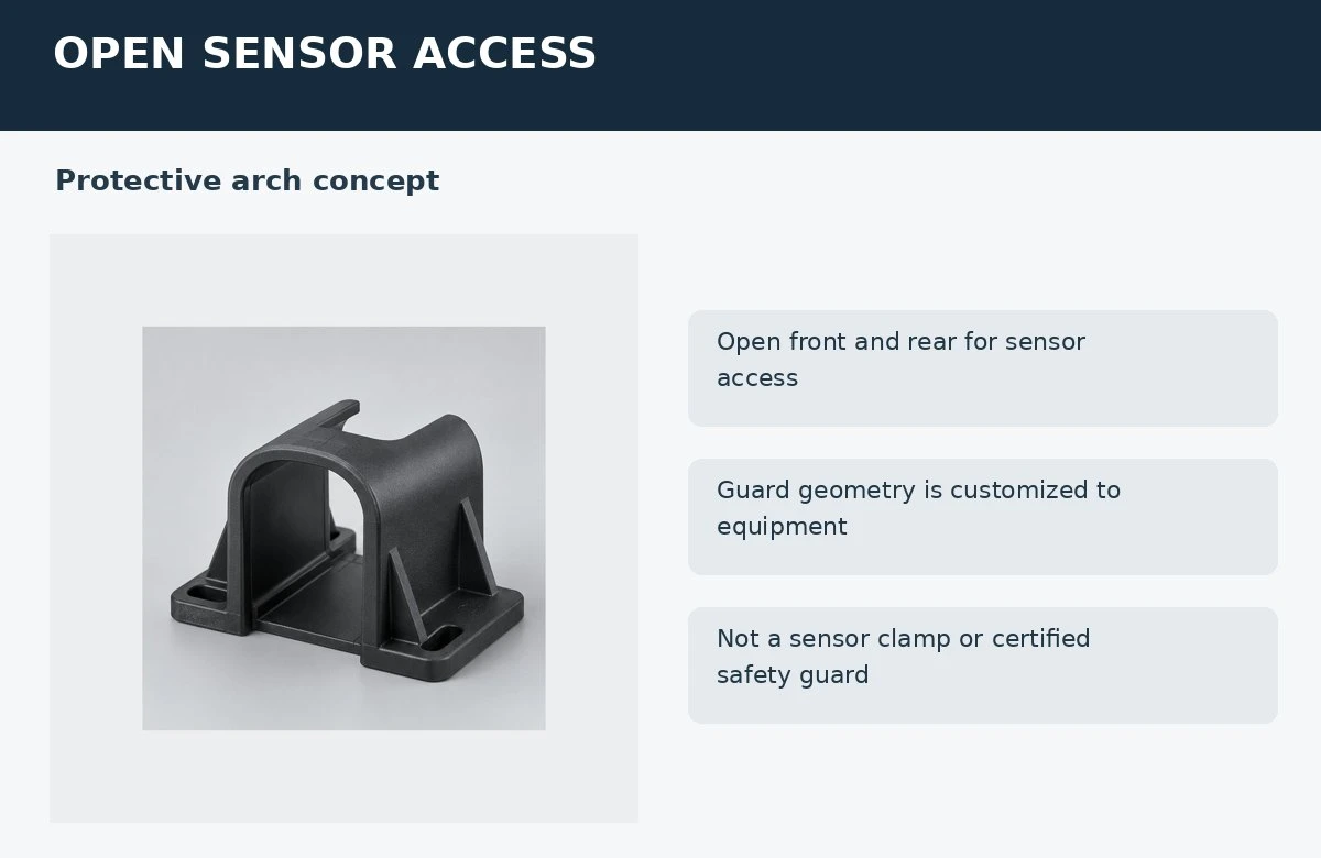 PA66 proximity sensor guard concept