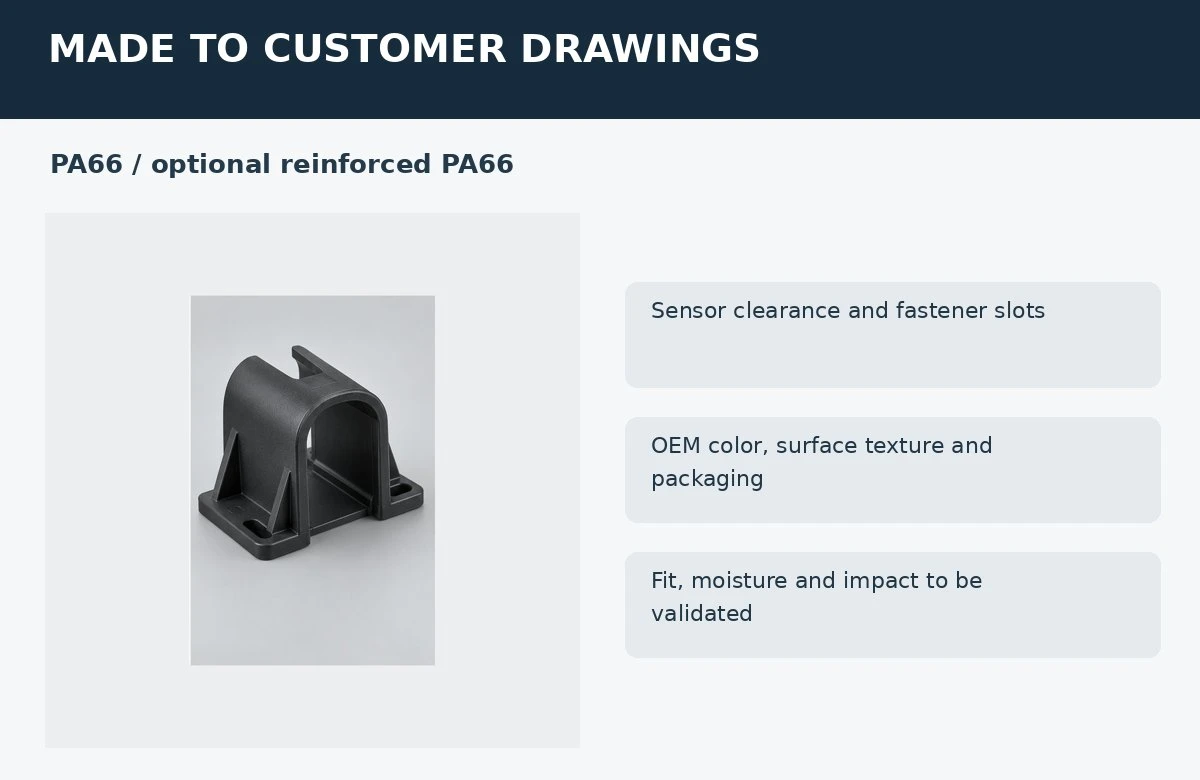 PA66 guard customization reference
